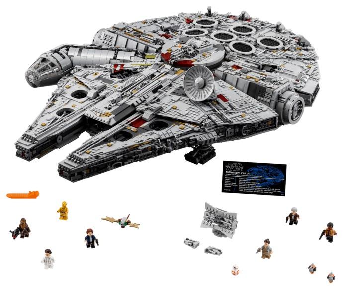 LEGO Star Wars UCS Millennium Falcon 75192 — det ultimate samlerobjektet for Star Wars-fans